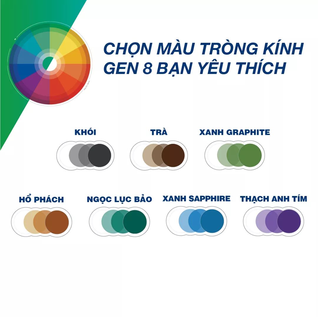 Trong-kinh-can-doi-mau