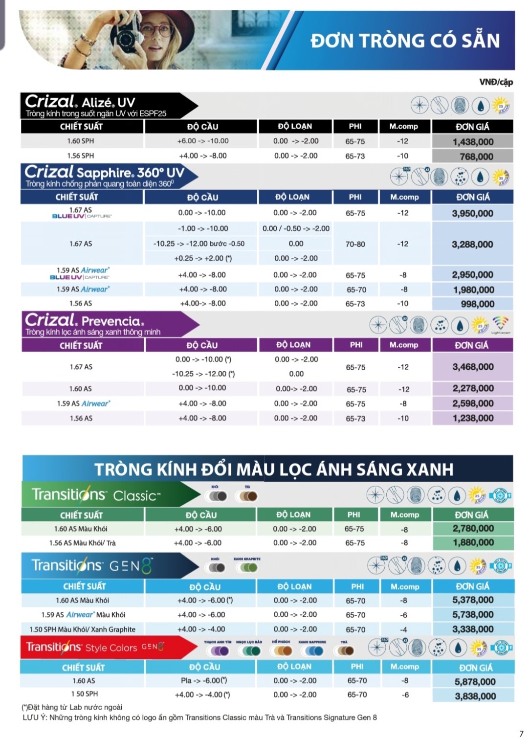 Trong-kinh-Essilor-2