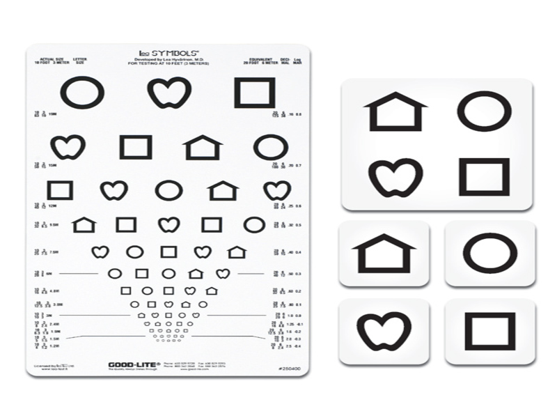 Đưa con đi khám mắt và xem bảng Lea symbol