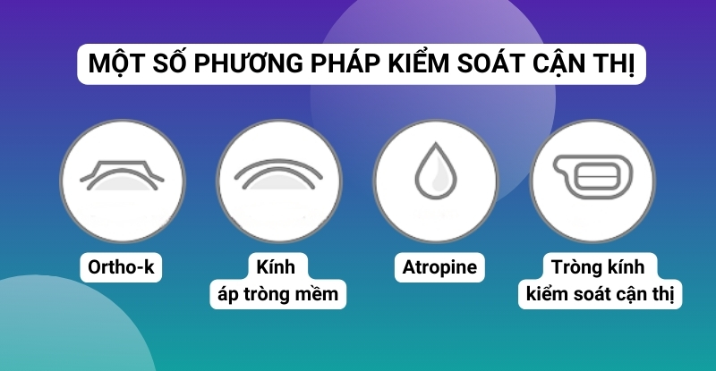 Một số phương pháp kiểm soát cận thị