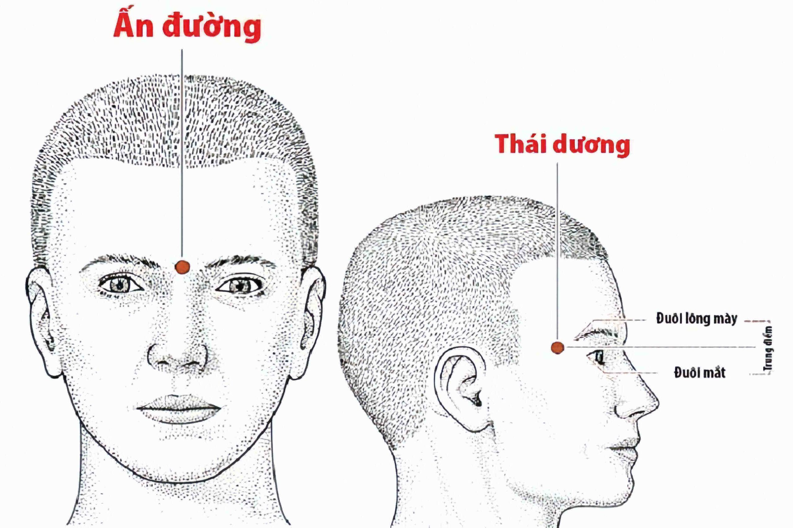 Loạn thị nên ăn gì? Kết hợp với cách chăm sóc mắt