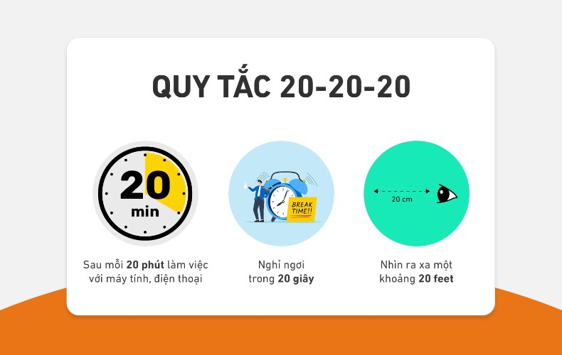 Áp dụng quy tắc 20-20-20 ngăn ngừa cận thị do lạm dụng thiết bị điện tử 