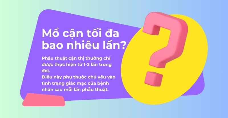 Mổ cận tối đa bao nhiêu lần?