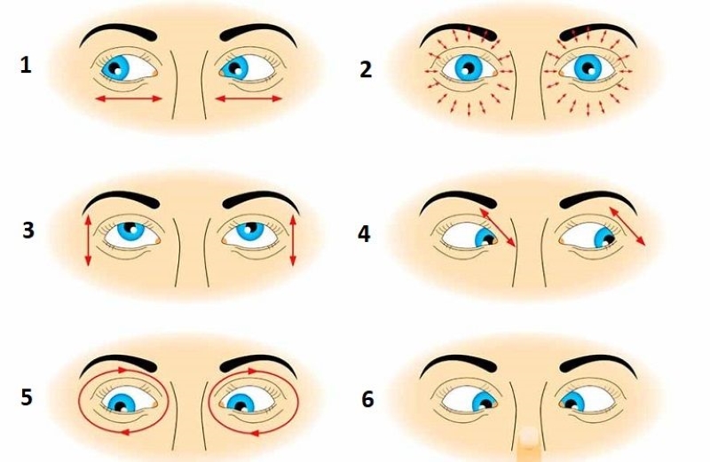 Thực hiện bài tập mắt để cải thiện viễn thị