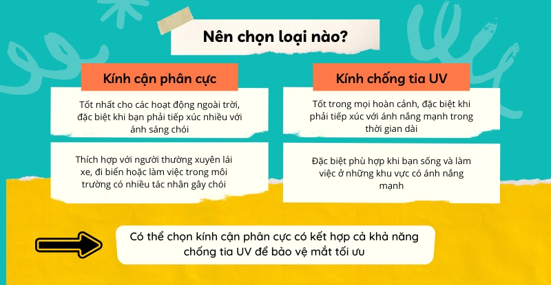 Kính cận phân cực và kính chống UV: Loại nào bảo vệ tốt hơn?