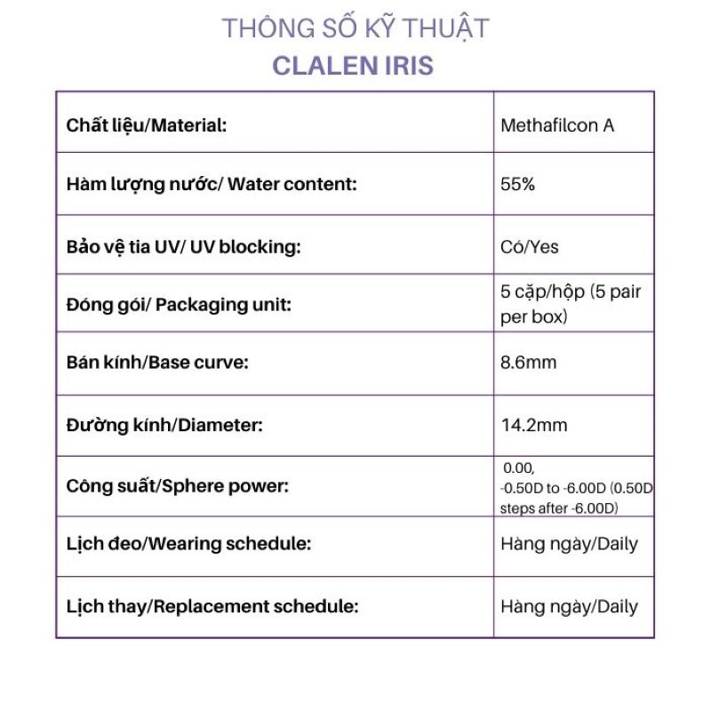 Ví dụ 5 thông số kỹ thuật của kính áp tròng